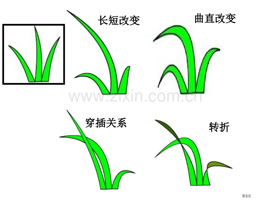 指导老师岳阳市岳阳楼区东升小学周玲省公共课一等奖全国赛课获奖课件.pptx_第3页