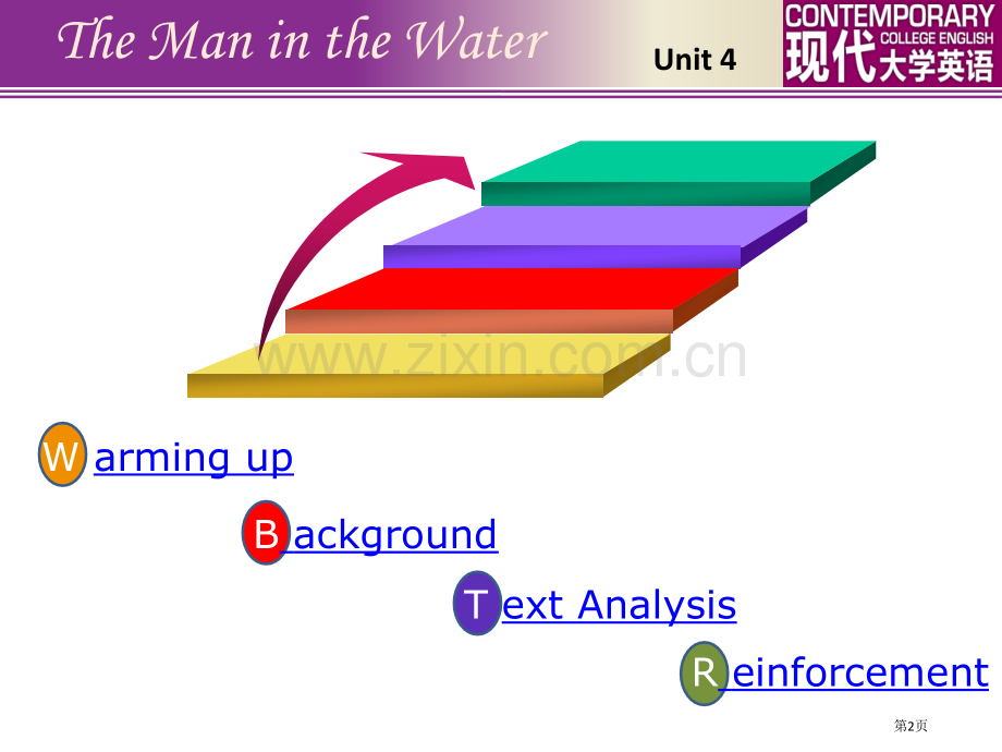 现代大学英语精读第二版bookunit省公共课一等奖全国赛课获奖课件.pptx_第2页