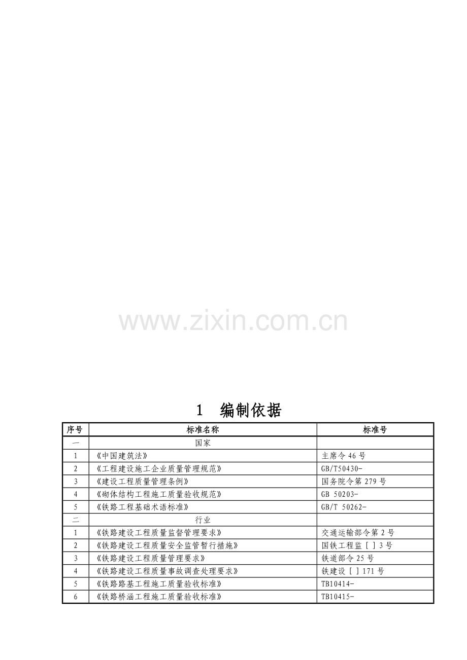 铁路项目经理部质量自控体系文件模板.doc_第3页