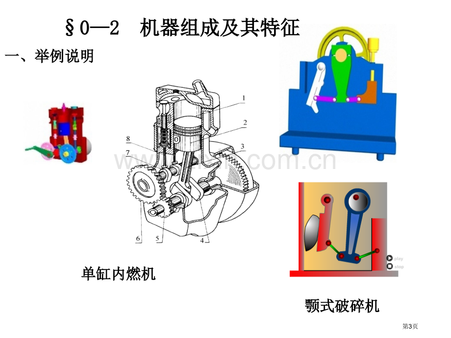 机械设计基础教学省公共课一等奖全国赛课获奖课件.pptx_第3页