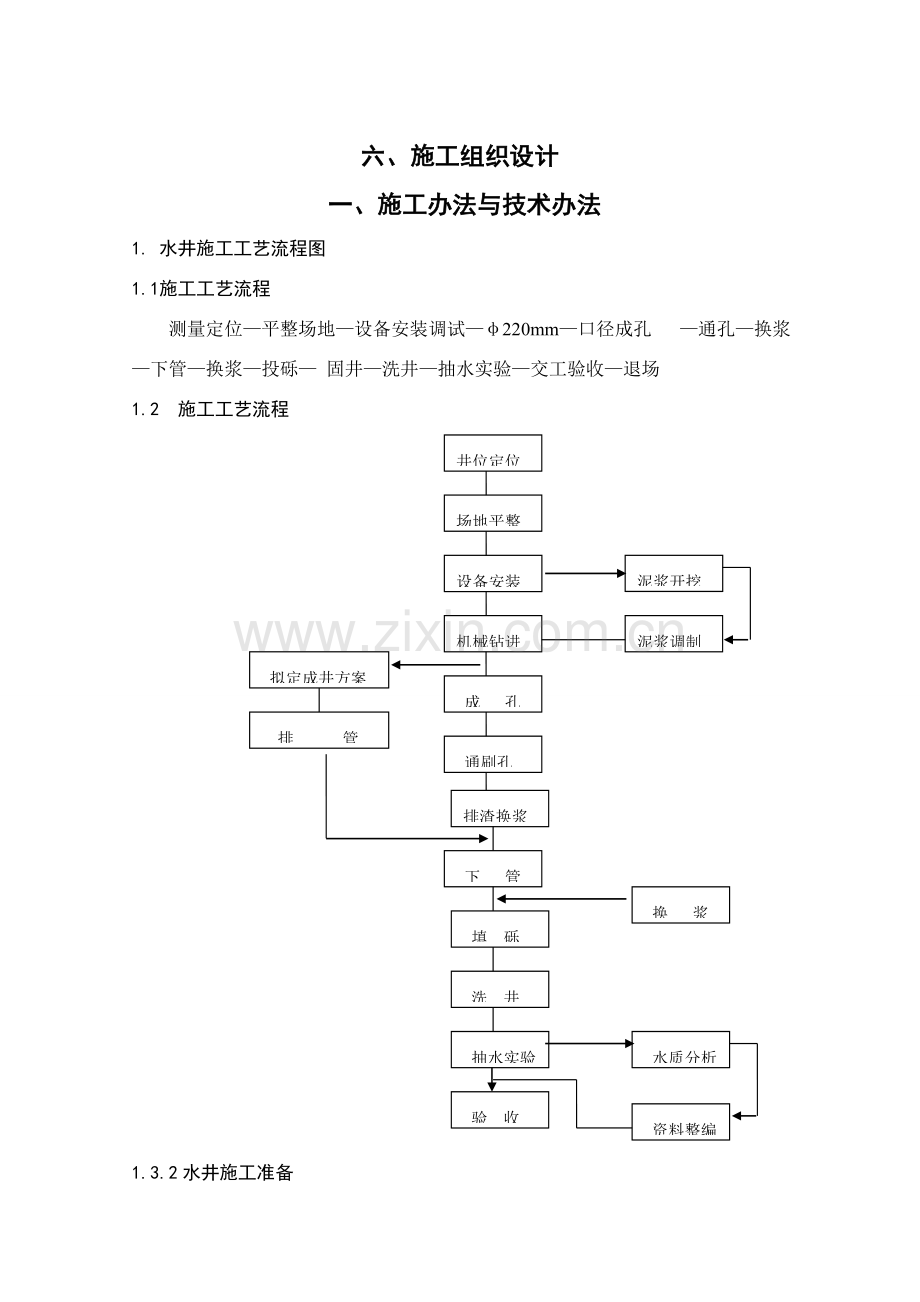 打井综合项目施工组织设计.doc_第1页