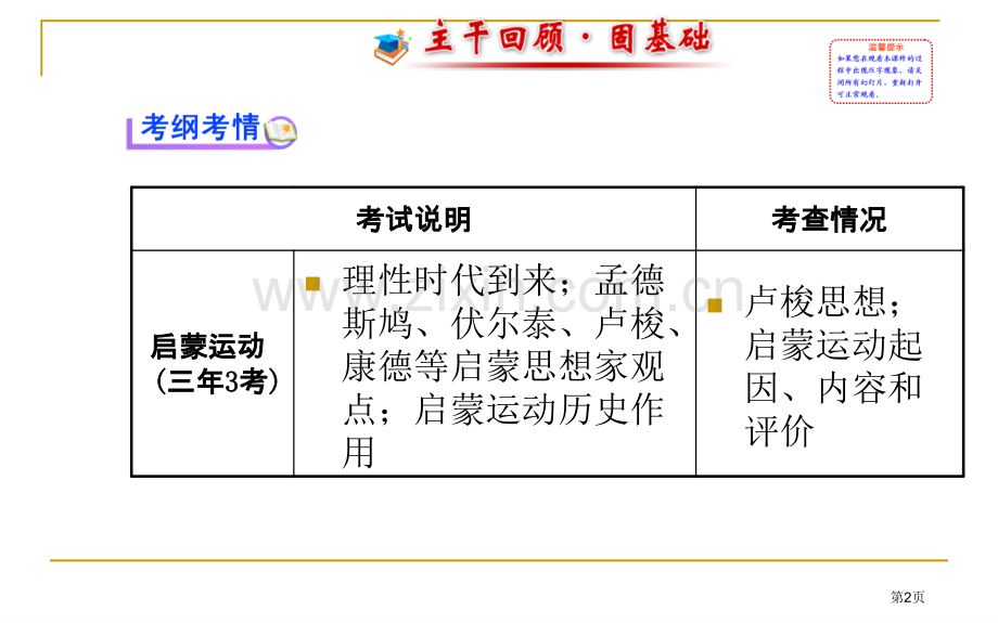 高中历史全程复习方略配套专题二十二专制下的启蒙和理性之光和浪漫之声省公共课一等奖全国赛课获奖课件.pptx_第2页