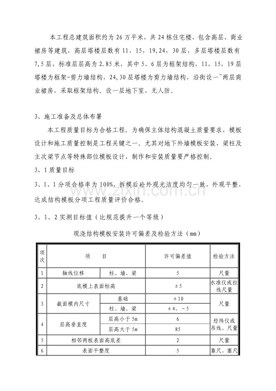 模板综合重点工程综合标准施工专业方案.doc_第2页