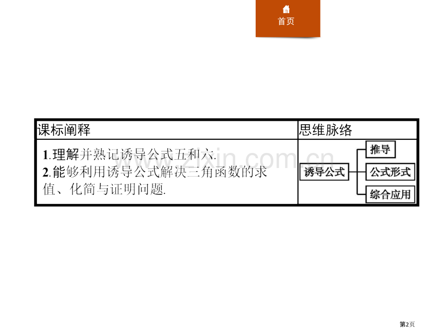 诱导公式五、六三角函数省公开课一等奖新名师比赛一等奖课件.pptx_第2页