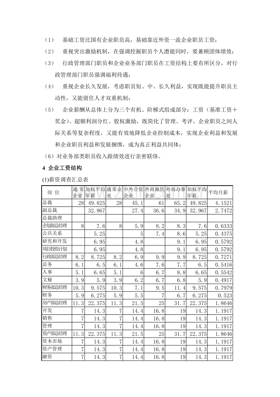 投资公司薪酬管理方案样本.doc_第2页