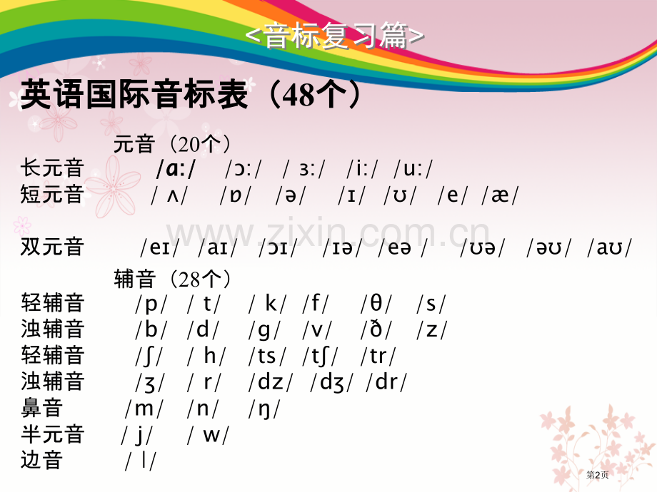 新概念英语第册课复习省公共课一等奖全国赛课获奖课件.pptx_第2页