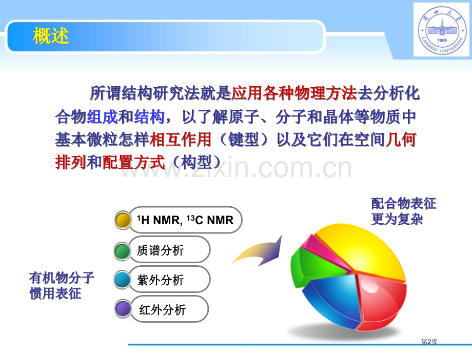 配位化学配合物结构的表征和测试研究省公共课一等奖全国赛课获奖课件.pptx_第2页