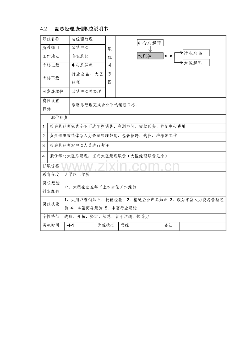 营销中心工作手册模板.doc_第3页