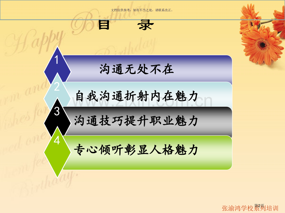 有效沟通成就魅力教师班主任省公共课一等奖全国赛课获奖课件.pptx_第2页