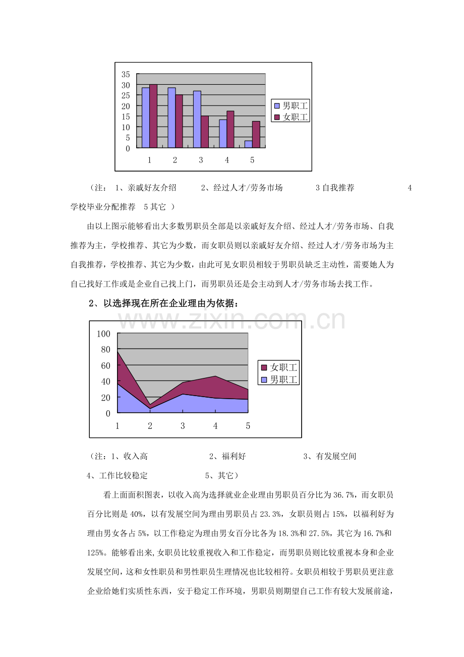 浙江中小企业人力资源现状调查报告样本.doc_第3页