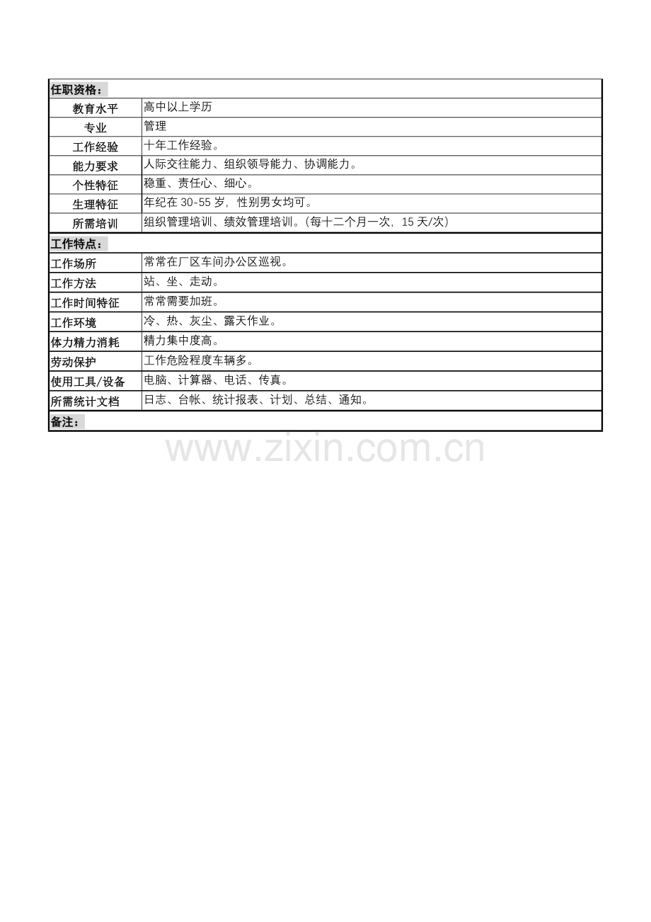 瓶场旧瓶班长岗位职责样本.doc_第3页