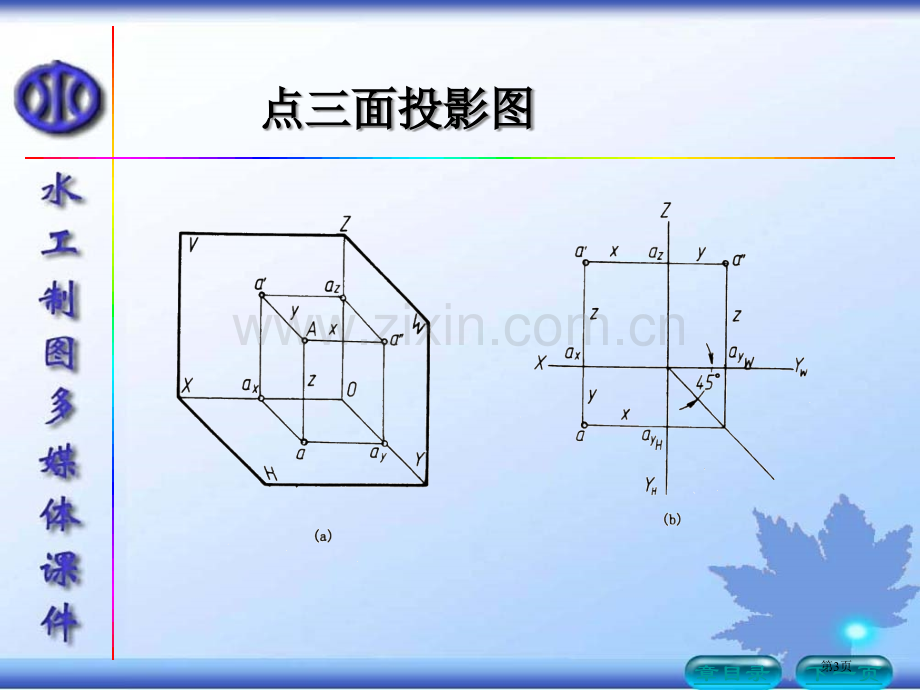 点直线平面投影市公开课一等奖百校联赛获奖课件.pptx_第3页