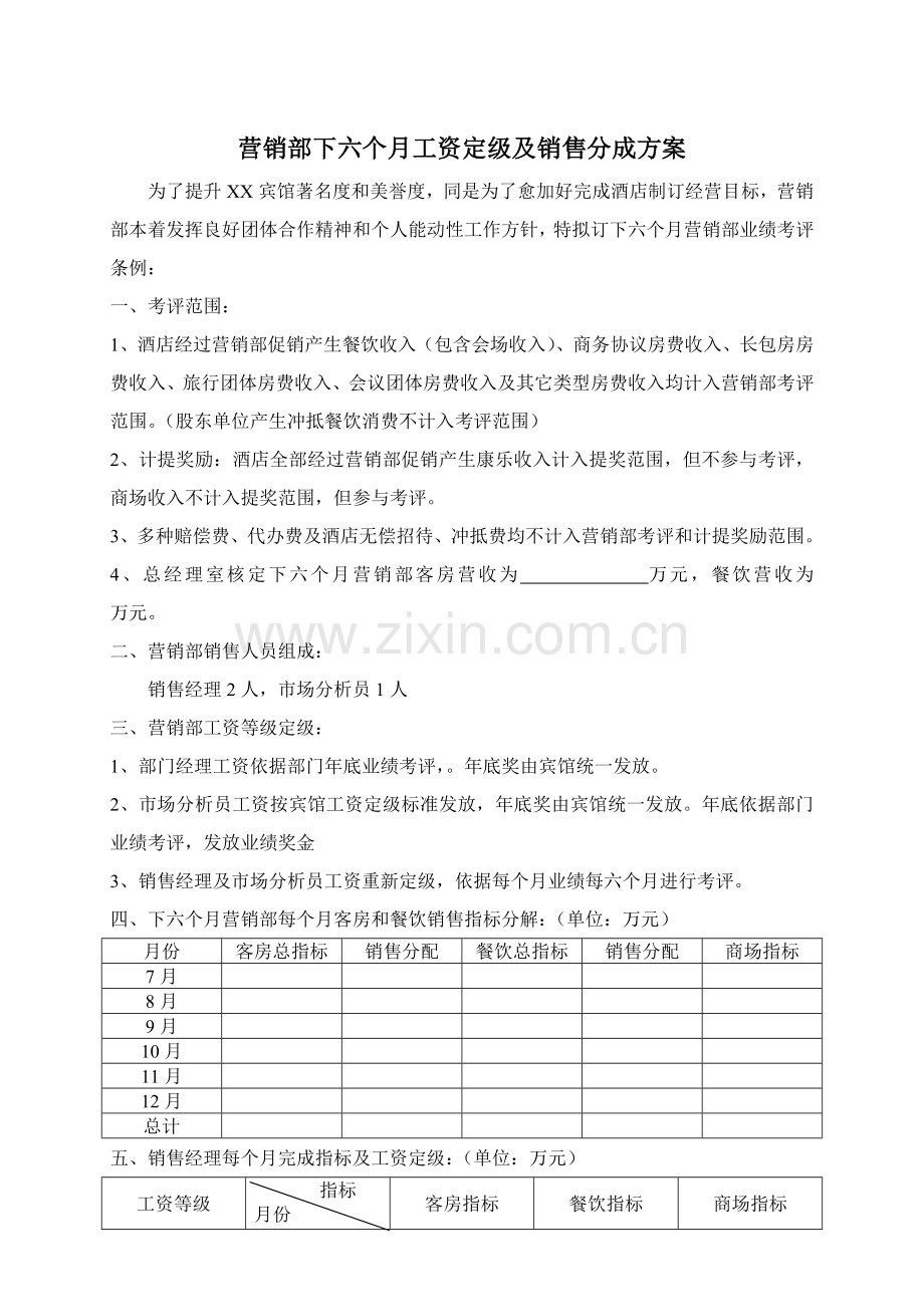 营销及销售提成管理方案样本.doc_第1页