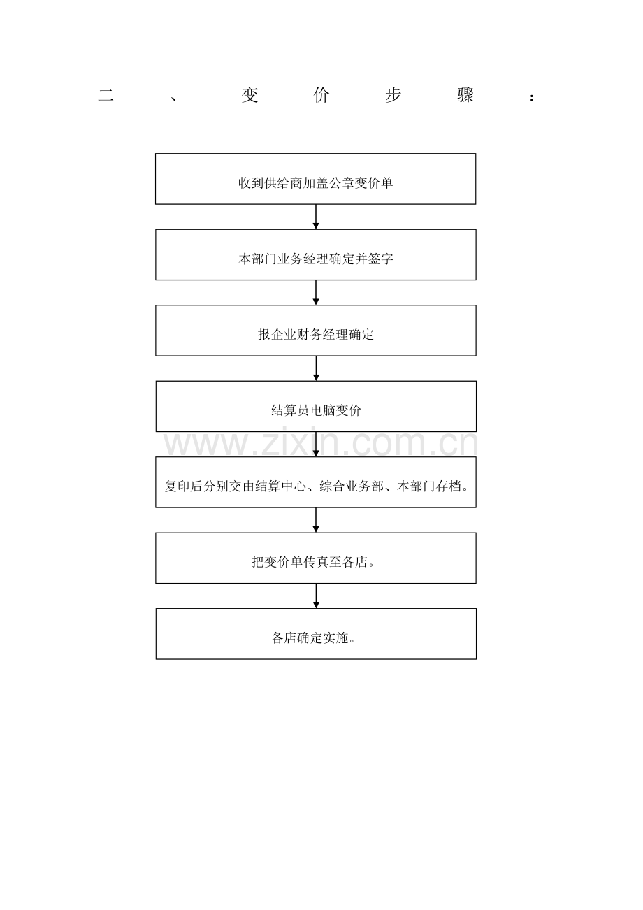 知名公司市场部业务工作流程图样本.doc_第3页