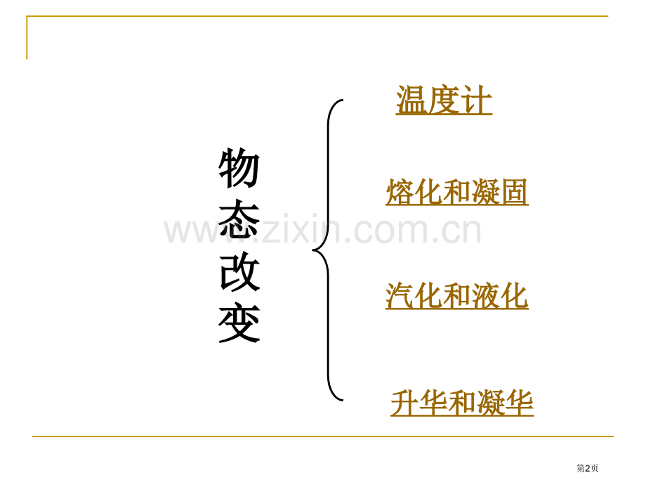 物态变化复习微课省公共课一等奖全国赛课获奖课件.pptx_第2页