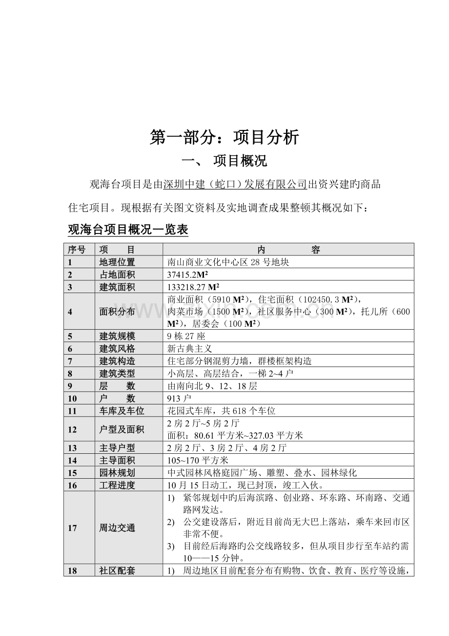 房地产专项项目专题策划专题方案分析.docx_第2页