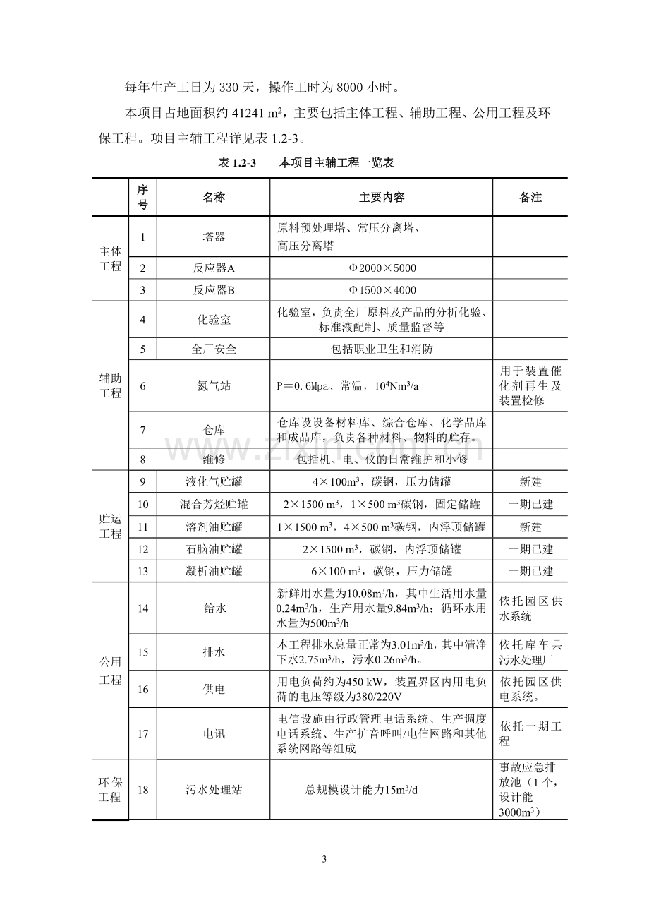 库车中原石油化工有限公司11万吨年凝析油分离及轻烃芳构化项目立项环境评估报告书.doc_第3页