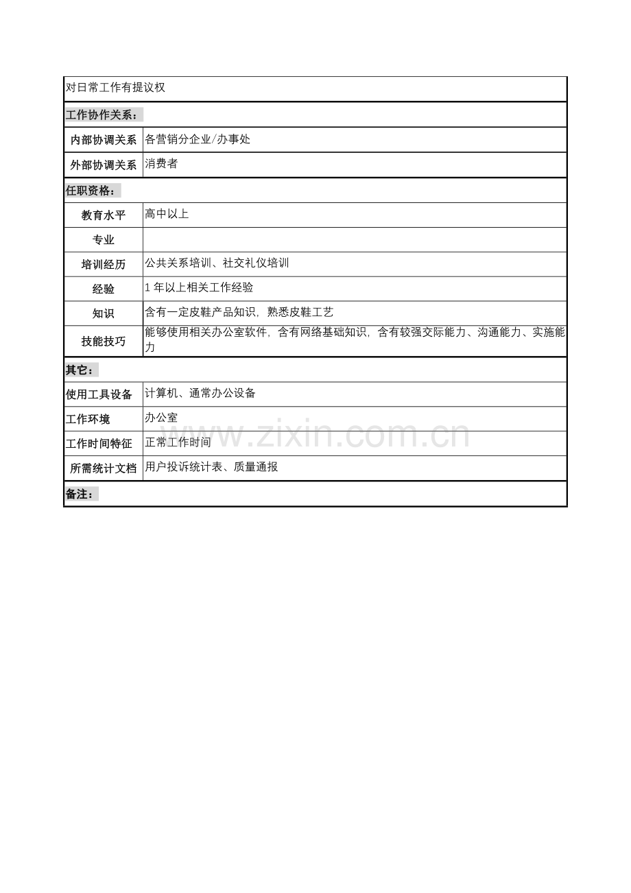 服务中心信访员的岗位说明书样本.doc_第2页