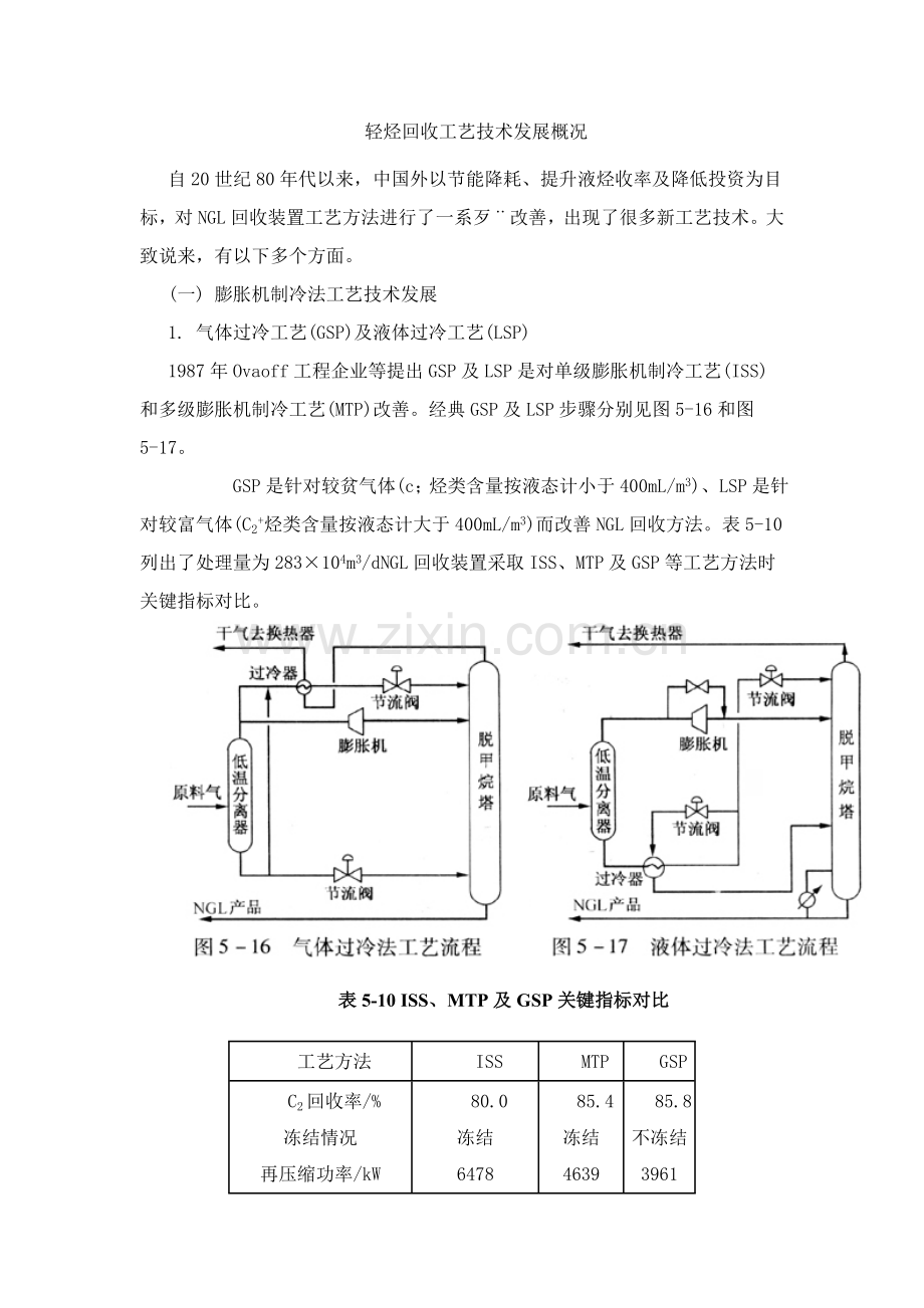 轻烃回收工艺技术发展概况模板.doc_第1页