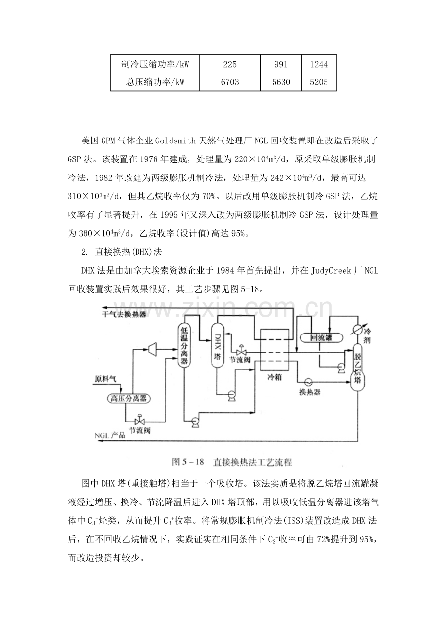 轻烃回收工艺技术发展概况模板.doc_第2页