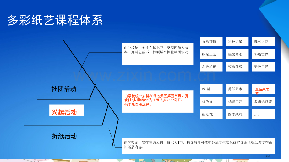 童话纸书签讲稿省公共课一等奖全国赛课获奖课件.pptx_第3页