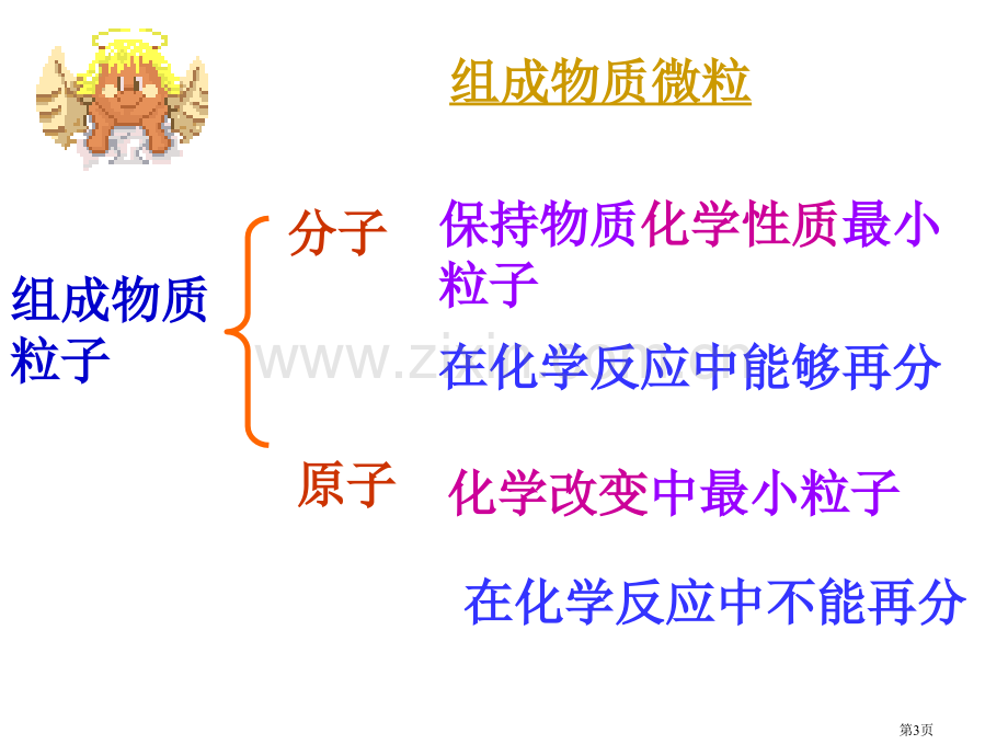 九年级化学原子的构成课件省公共课一等奖全国赛课获奖课件.pptx_第3页