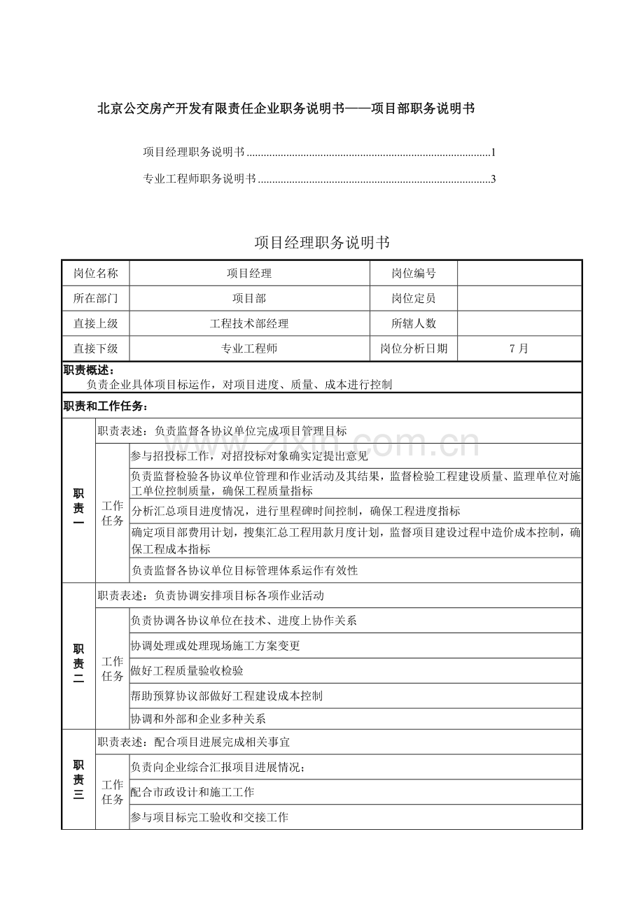 房地产公司项目部职务说明书样本.doc_第1页