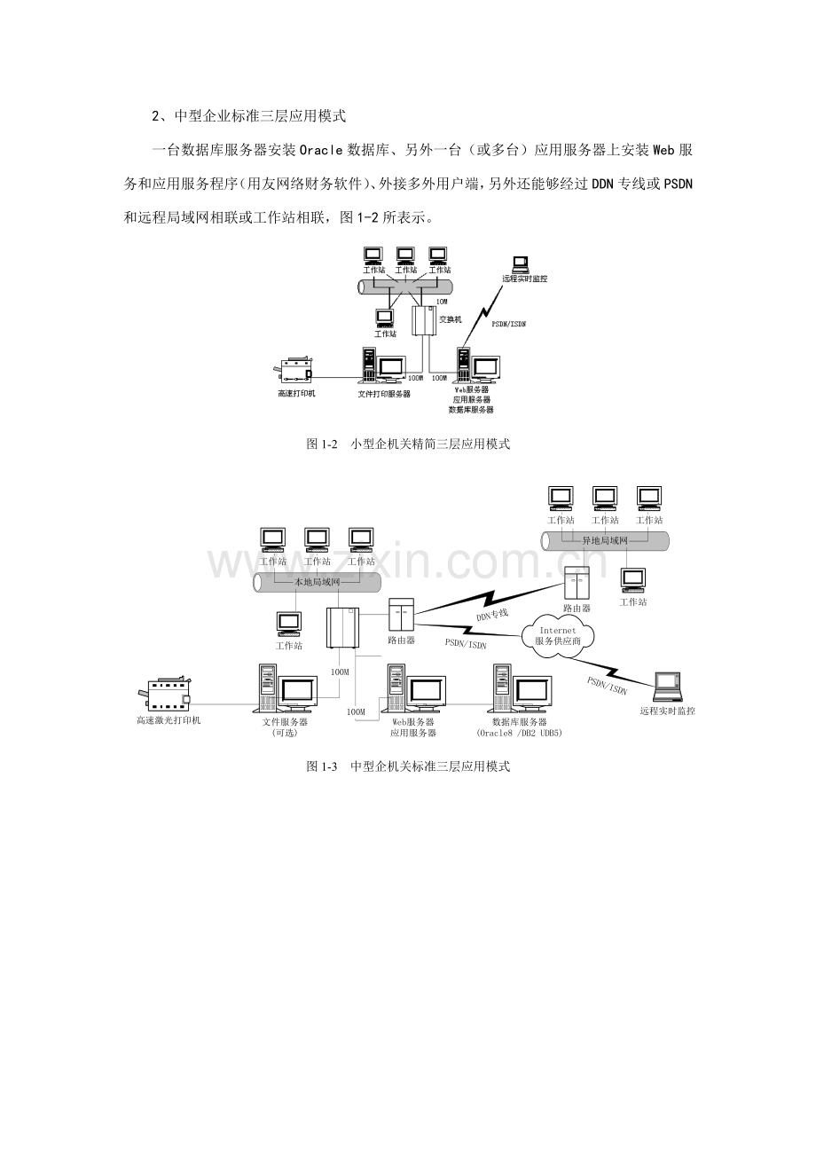 网络财务安装指南.doc_第3页