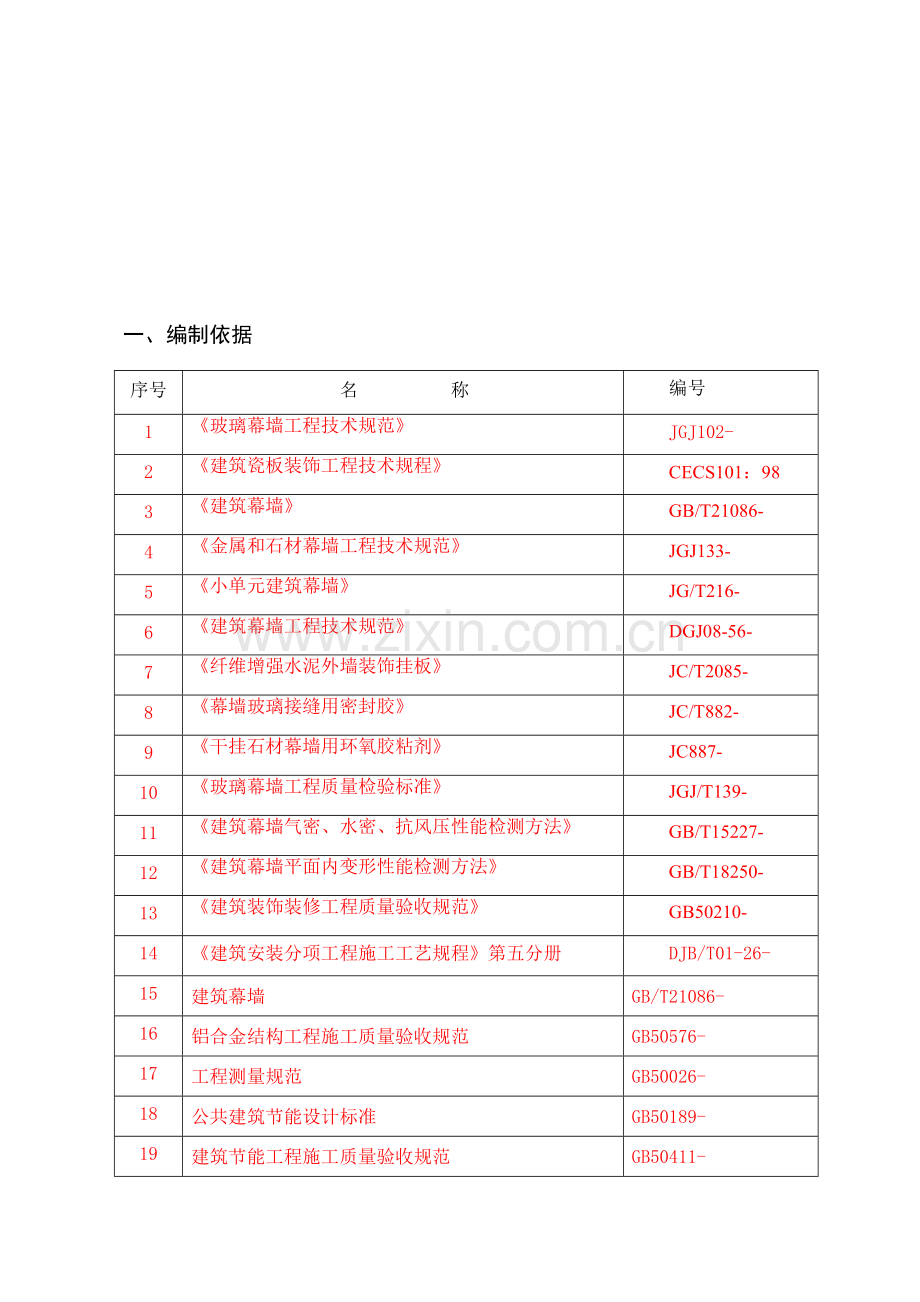 幕墙综合项目工程监理实施工作细则.doc_第3页