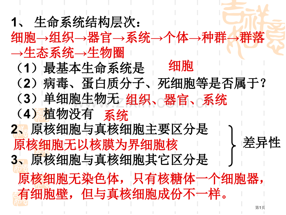 生物高二知识串联市公开课一等奖百校联赛特等奖课件.pptx_第1页