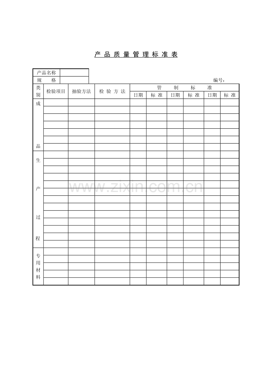 生产部产品质量管理标准表样本.doc_第1页