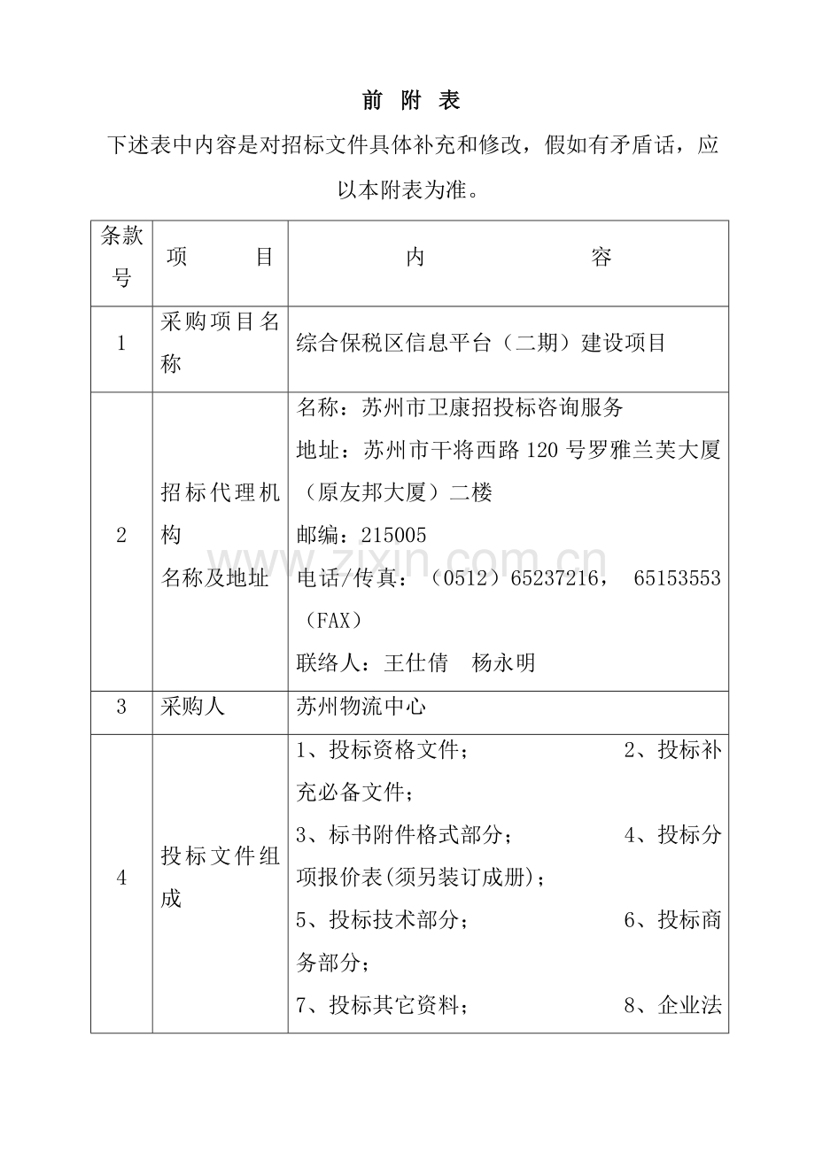 苏州工业园政府招标投标文件模板.doc_第3页