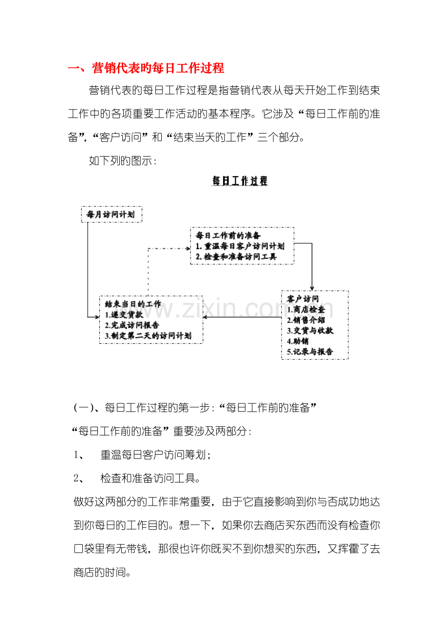 深度营销代表标准手册.docx_第3页