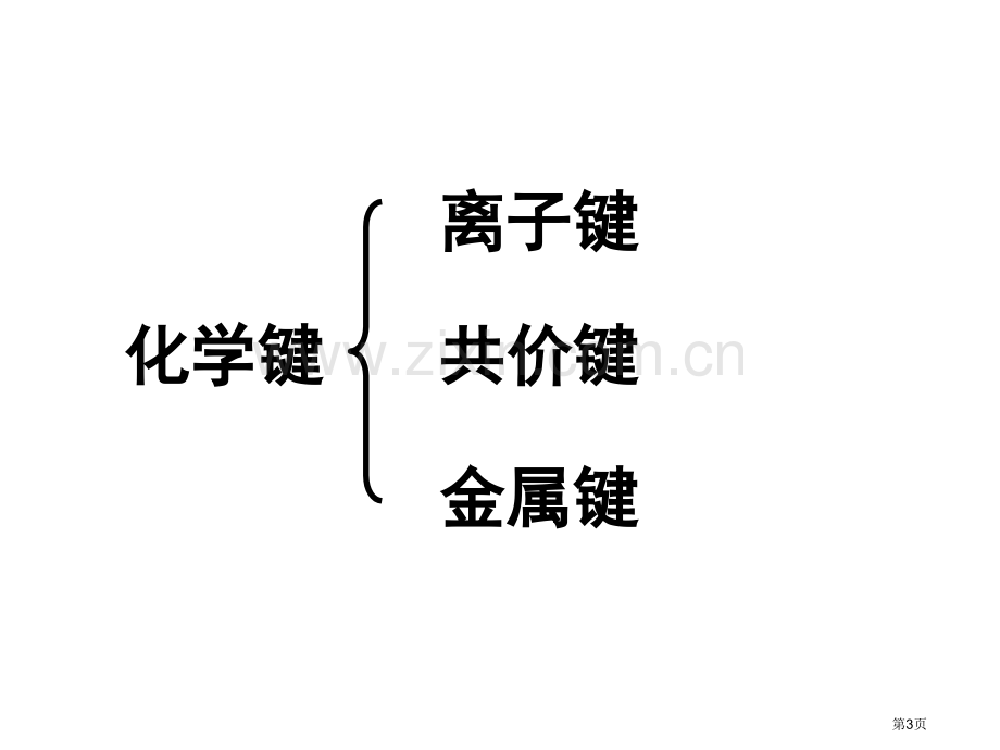 高二化学共价键的形成省公共课一等奖全国赛课获奖课件.pptx_第3页