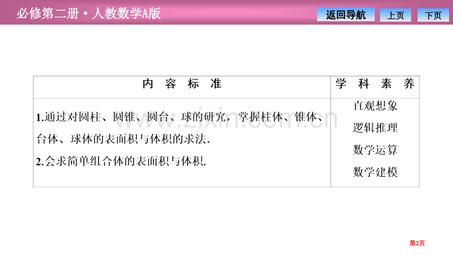 第八章8.38.3.2-圆柱、圆锥、圆台、球的表面积与体积省公开课一等奖新名师比赛一等奖课件.pptx_第2页