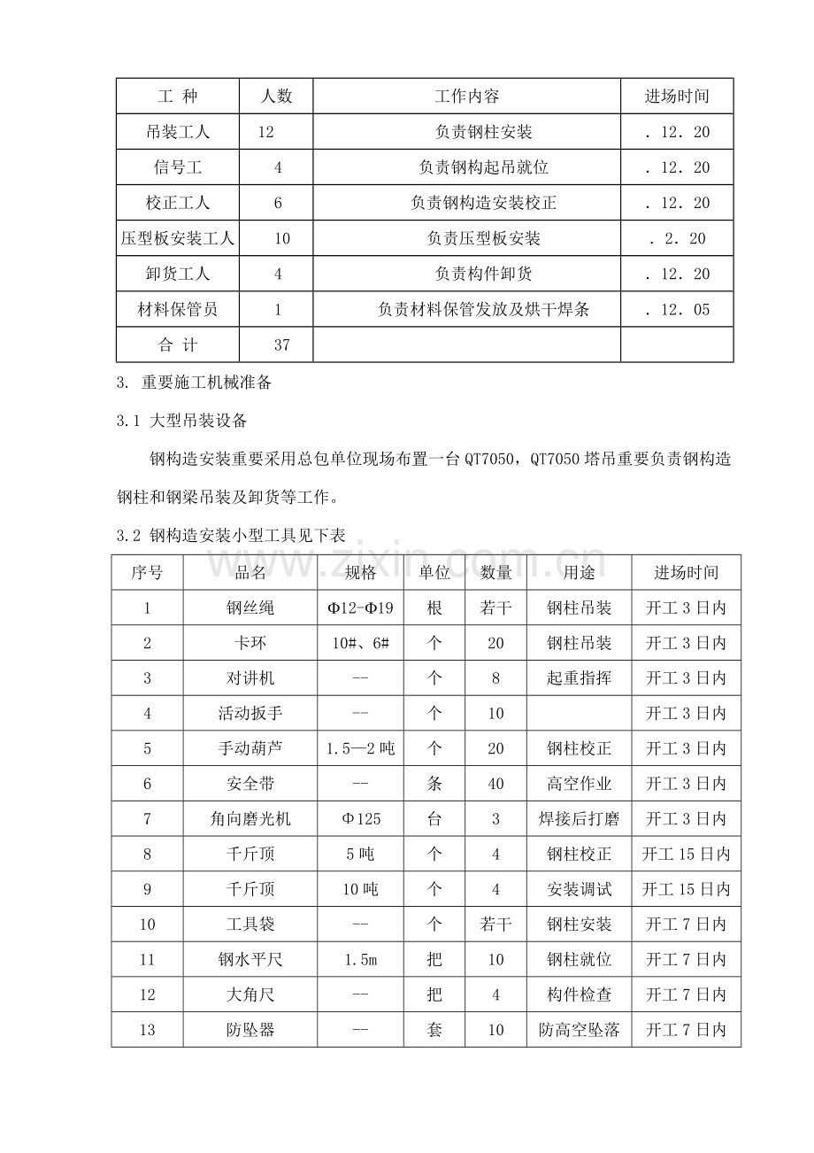 钢结构吊装专项方案精.doc_第3页