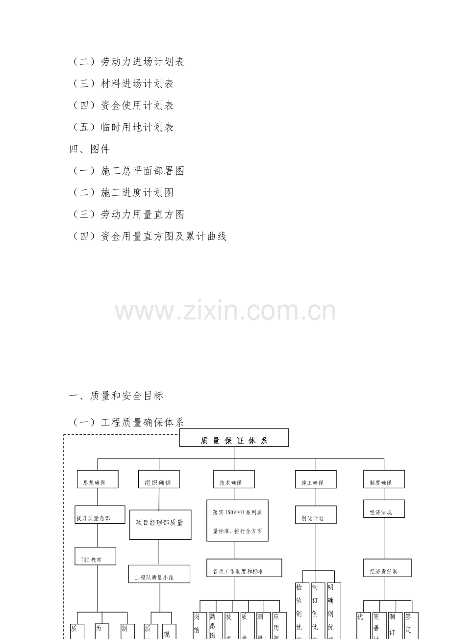 滑坡治理综合项目工程综合项目施工专项方案.docx_第2页