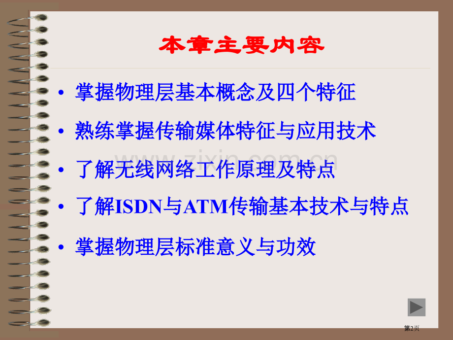 网络物理层省公共课一等奖全国赛课获奖课件.pptx_第2页