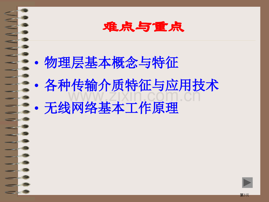 网络物理层省公共课一等奖全国赛课获奖课件.pptx_第3页