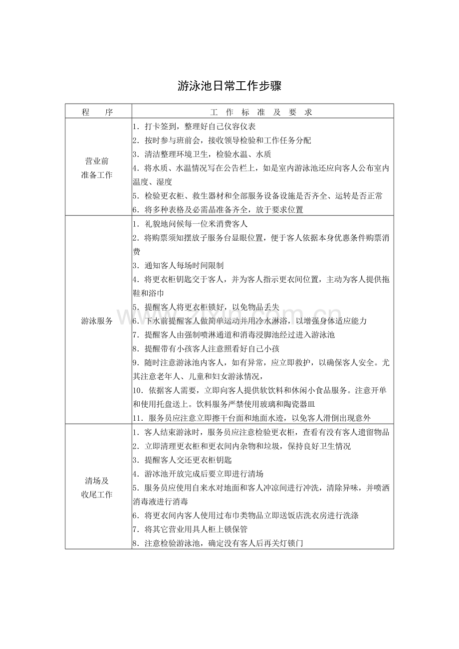 游泳池日常工作流程样本.doc_第1页