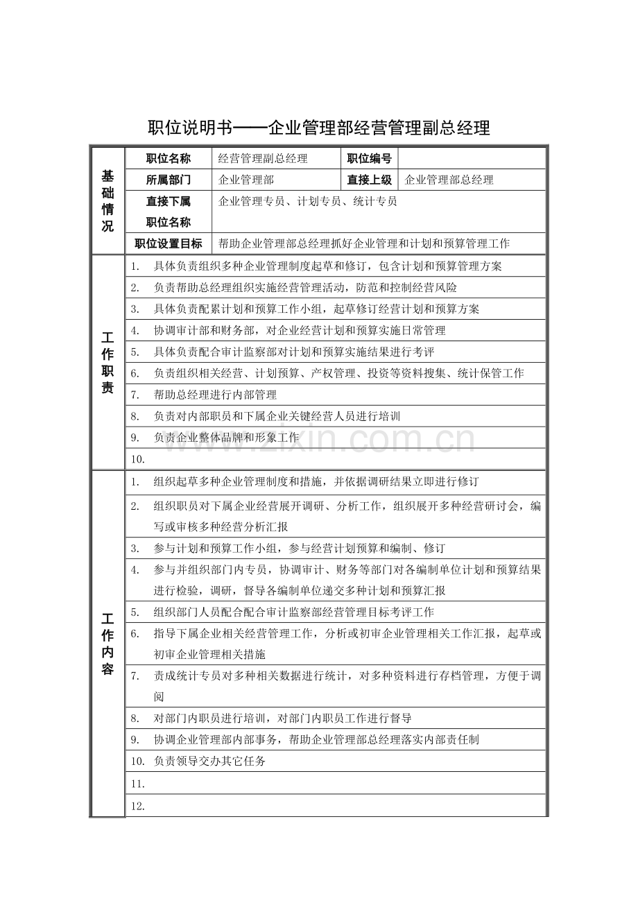 经营管理副总经理岗位职责样本.doc_第1页