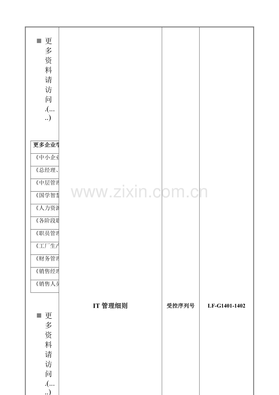 计算机硬件与软件管理规定样本.doc_第1页