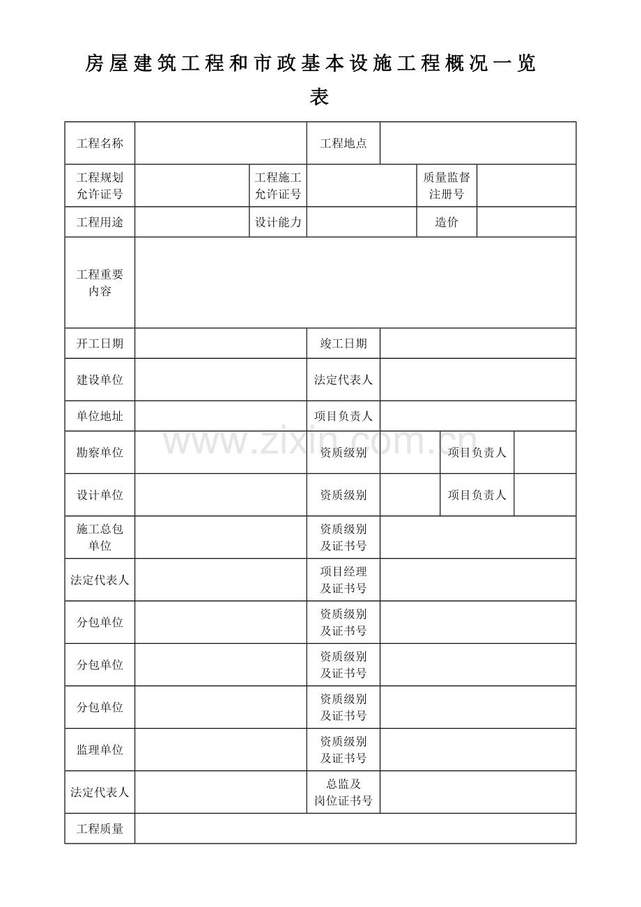 综合项目工程竣工项目验收总结报告新版.doc_第2页