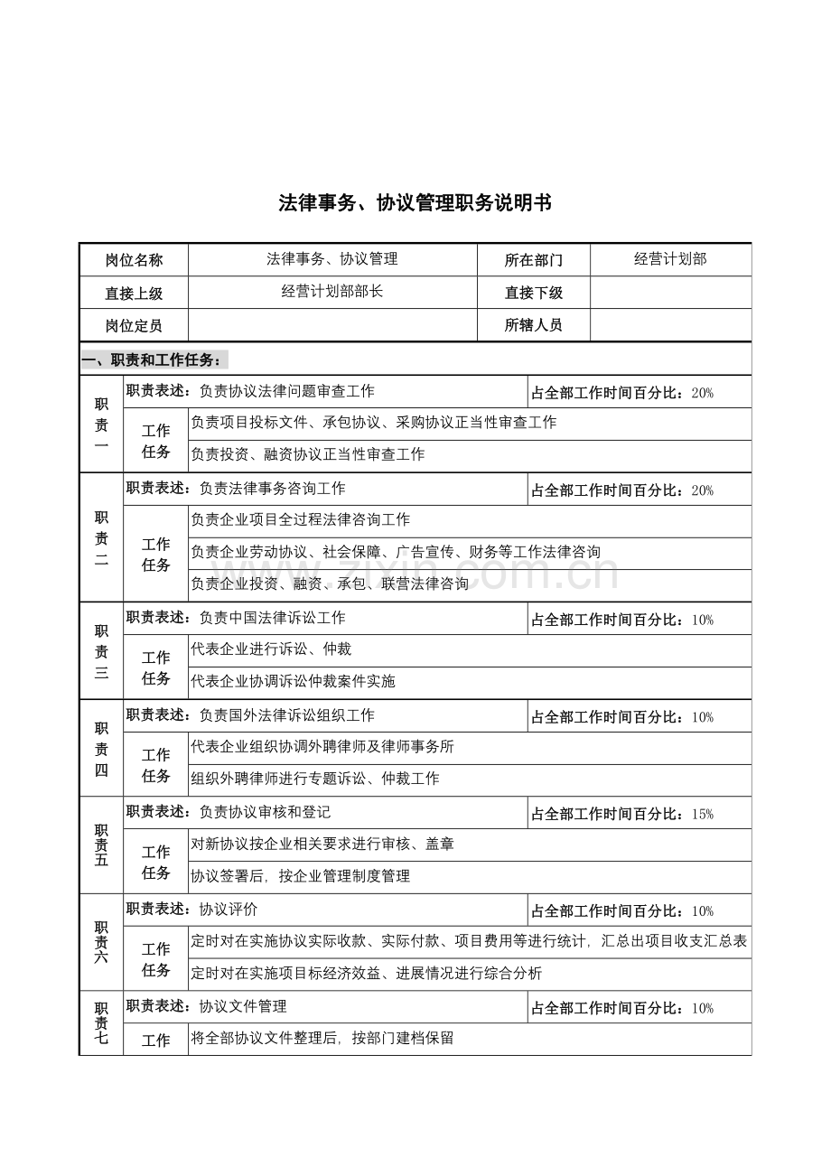 法律事务、合同管理职务说明书样本.doc_第1页