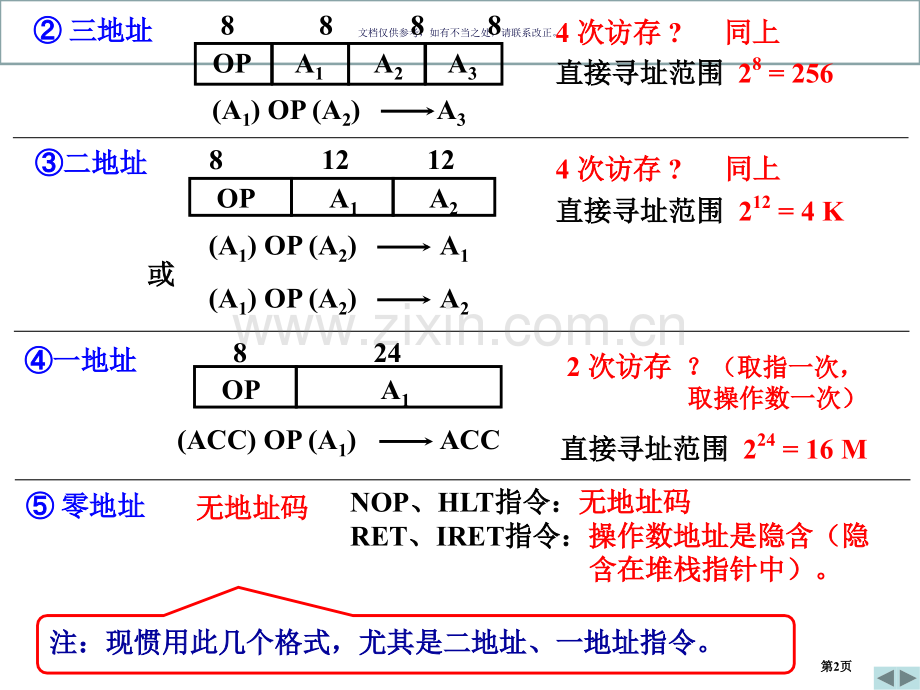 指令系统复习市公开课一等奖百校联赛获奖课件.pptx_第2页