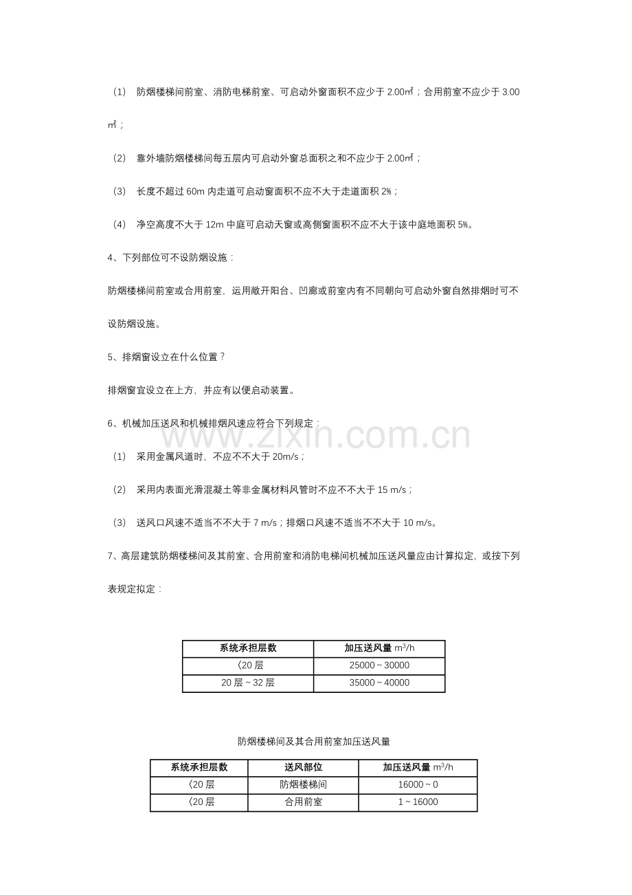 防排烟系统的标准规范与要求.doc_第3页