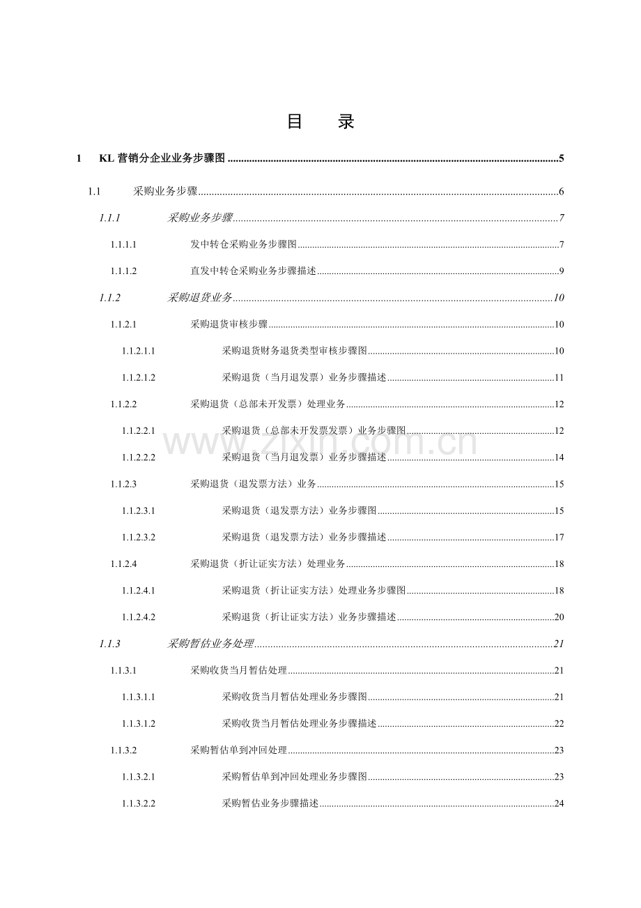 集团内控与业务流程详细案例模板.doc_第2页