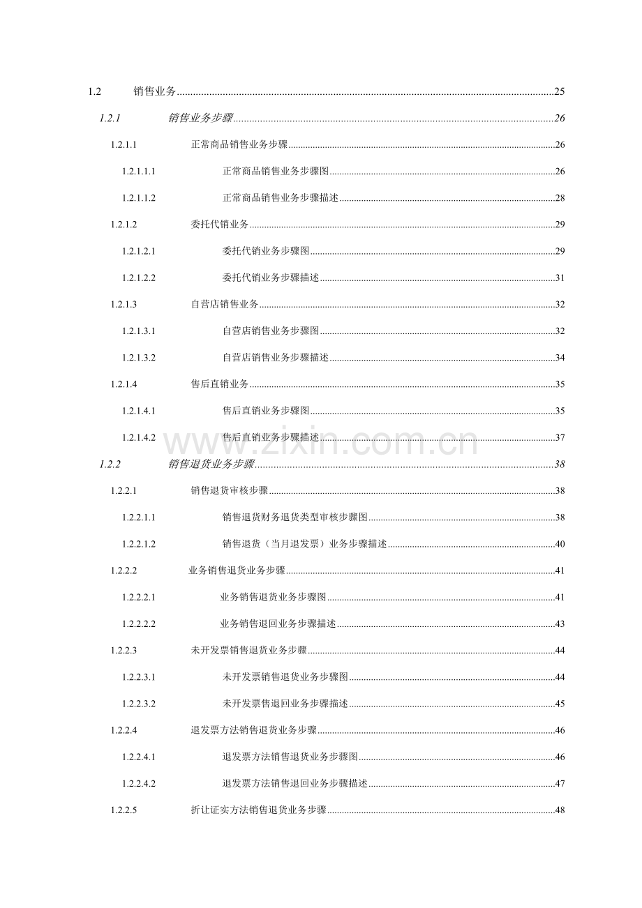 集团内控与业务流程详细案例模板.doc_第3页