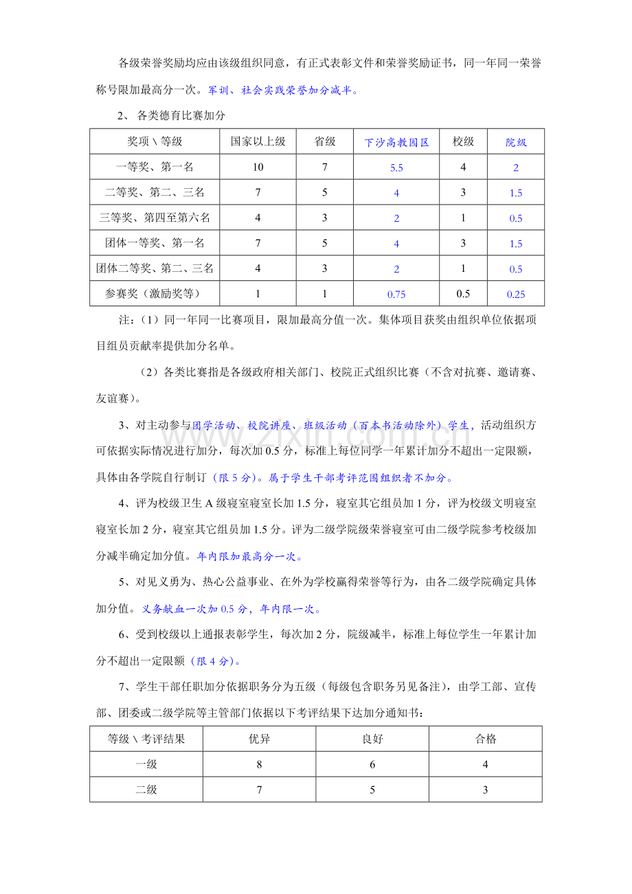 浙江财经学院本科学生综合测评制度样本.doc_第2页