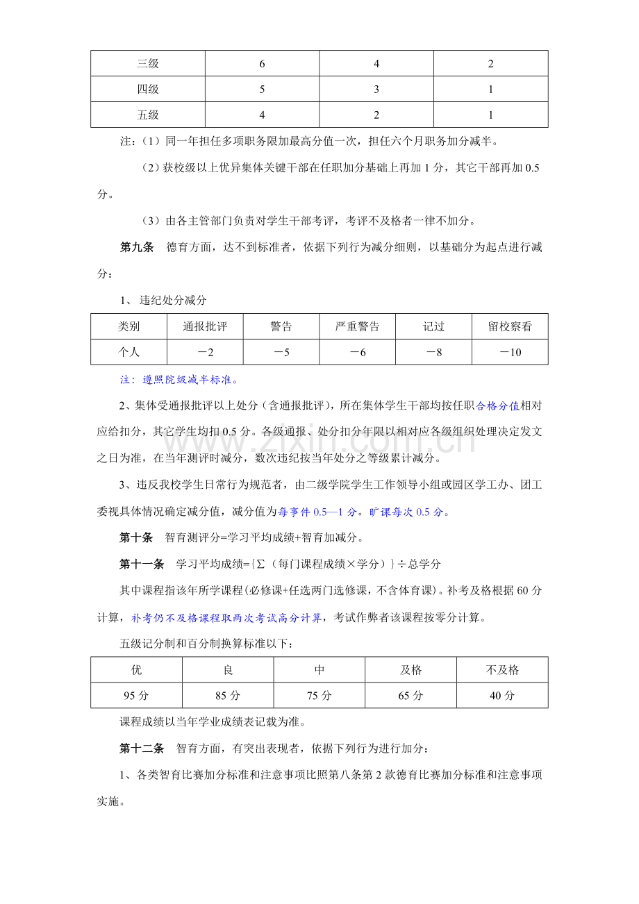 浙江财经学院本科学生综合测评制度样本.doc_第3页